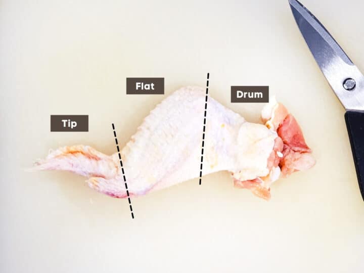 A whole chicken wing shown with the parts labeled.